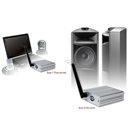 IP-AST Sound Port