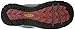 KEEN Women's Logan Waterproof Hiking Shoe