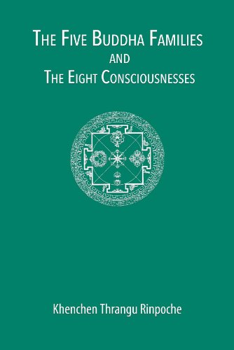 The Five Buddha Families and the Eight Consciousnesses