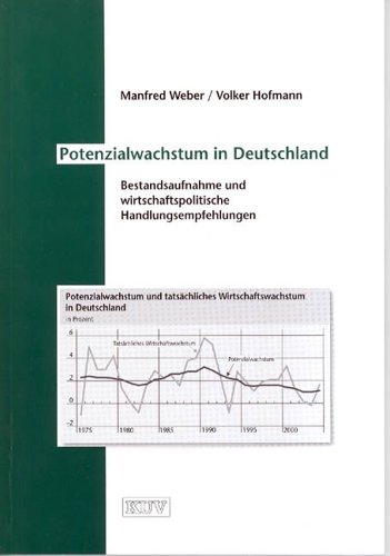 Potenzialwachstum in Deutschland
