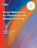  : Visual Mnemonics for Physiology and Related Anatomy (Visual Mnemonics Series)