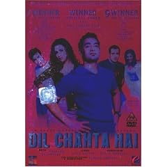 Dil Chahta Hai