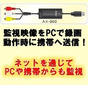 AX-200　USB変換ユニット