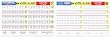 Melissa & Doug Write-A-Mat Counting to 100 Placemat