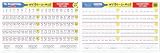 Melissa & Doug Write-A-Mat Counting to 100 Placemat