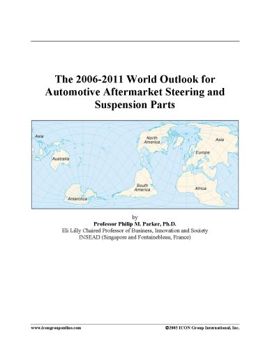Aftermarket