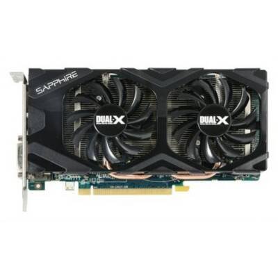price Sapphire Technology 