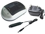 TechFuel® Premium Battery Charger for JVC GR-DVL310 Camcorder