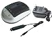 Cheap TechFuel® Premium Battery Charger for JVC GR-D72 Camcorder