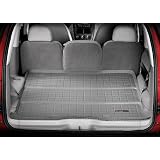 2003-2005 Lincoln Aviator WeatherTech Cargo Liner (Grey) [Behind 2nd Seat] by WeatherTech
