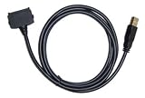 eXpansys USB Sync & Charge Cable For Sony Clie