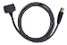 Electronics : eXpansys USB Sync & Charge Cable For Sony Clie