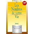 Détails sur le produit