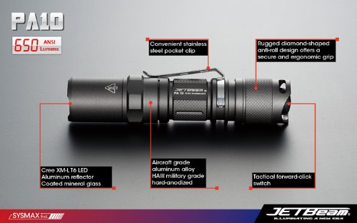  new Jetbeam PA10 Max 650lu Led flashlight on sale,AA battery power 
