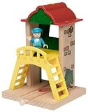 BRIO Control Tower