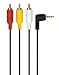 Creative Labs ZEN X-FI2 AV Cable