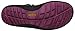 KEEN Women's Maupin Sandal