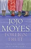Foreign Fruit