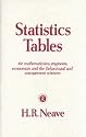 Statistics Tables