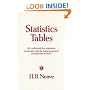 Statistics Tables