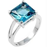 C'este Di Amore - 8 Carat Solitaire Turquoise Blue CZ Ring
