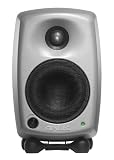 GENELEC 8020BSM バイアンプ・モニタリング・システムの画像