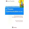 Comprendre et pratiquer la Process Communication (PCM) : Un outil efficace de connaissance de soi, management et coaching