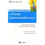 Comprendre et pratiquer la Process Communication (PCM) : Un outil efficace de connaissance de soi, management et coaching