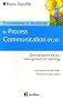 Comprendre et pratiquer la Process Communication (PCM) : Un outil efficace de connaissance de soi, management et coaching