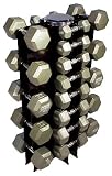 Double Vertical Dumbbell Storage Rack, Weight Storage, Weight Lifting, Body Building & Fitness