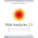 CRM Data Mining