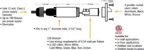 National Specialty LEDMDS-AM-BZ MiniDisc Scoop Step Light