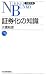 証券化の知識 (日経文庫)