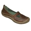Earth Women's Inertia