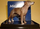 Review Artesania Latina  / Dolls House Dog