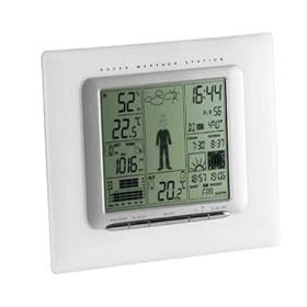 TFA 35.1066 Meteo Max Animated Weather Station