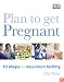 Plan To Get Pregnant