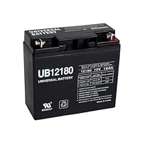 12 volt 18 Ah Rechargeable Battery