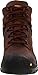 KEEN Utility Men's Portland PR 6