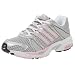 Adidas Women's Response Cushion 16 Running Shoe