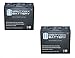 12V 18AH F2 SLA Replacement Battery for Simplex 2081-9275 - 2 Pack - Mighty Max Battery brand product