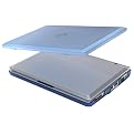 Eccessories Soft - Touch Case for Asus 8.9" EeePC 900 - Blue (CRY900BL)
