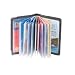 EXCLUSIVES KREDITKARTENETUI VISITENKARTENETUI KARTENETUI SCHECKKARTENETUI CARD HOLDER