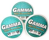 Gamma Technologies 100% Fluorocarbon Transparent Leader Material Size: 2#