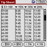  : ezTipper downloadable Software