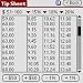 Software : ezTipper downloadable Software