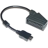 Genuine Panasonic K1HY20YY0011 TV Scart Socket Adapter Cable