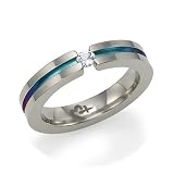 Titanium and White Sapphire 4mm Ring