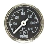 Deluxe Mini Gauges