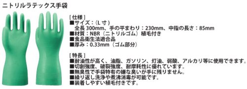 Cover image : 【N95】 新型インフルエンザ感染予防対策セット 【セット1】(N95マスク2枚＋手袋1双＋無気孔ゴーグル1個＋化学防護服1枚:防護服Mサイズ)
